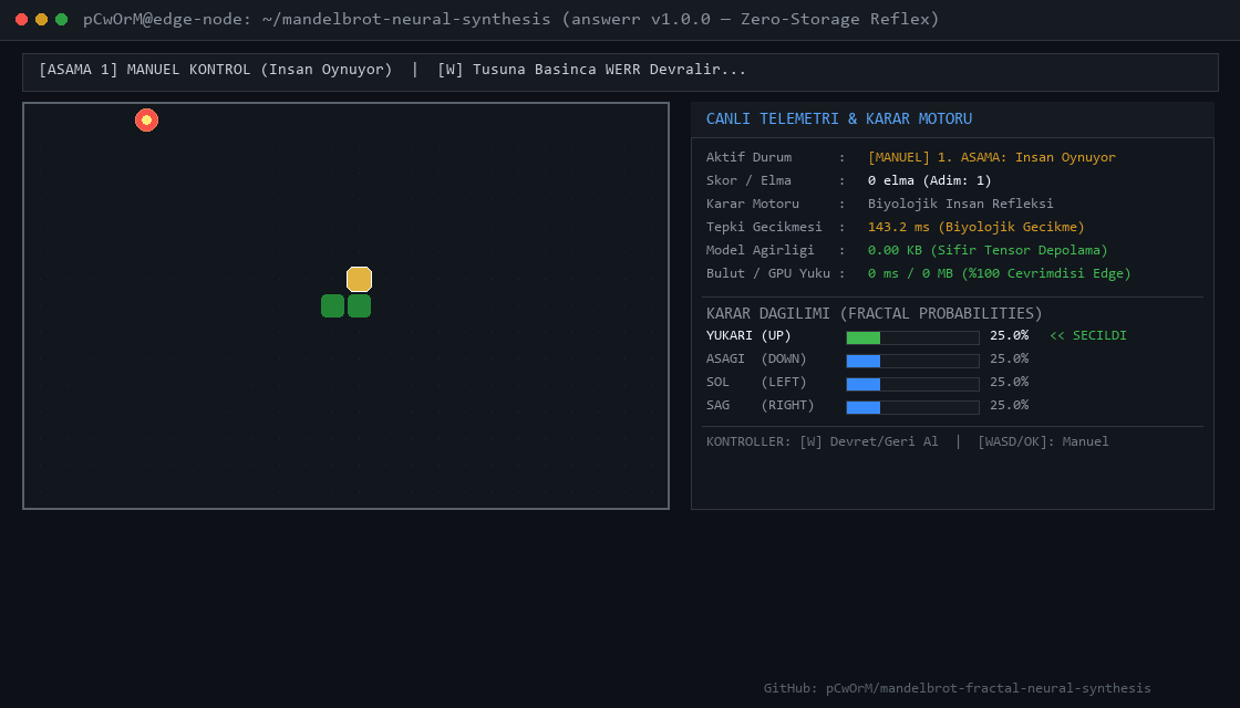 Terminal Snake Showcase Animation